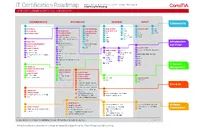 CompTIA Certification Roadmap Flyer